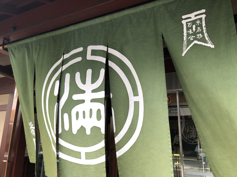 京都市