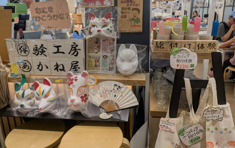 京都市